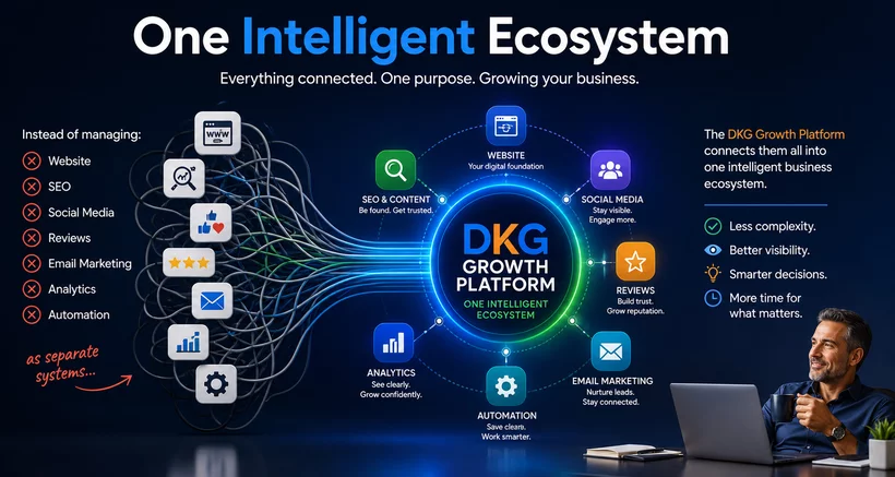 DKG Growth Platform - One Intelligent Ecosystem